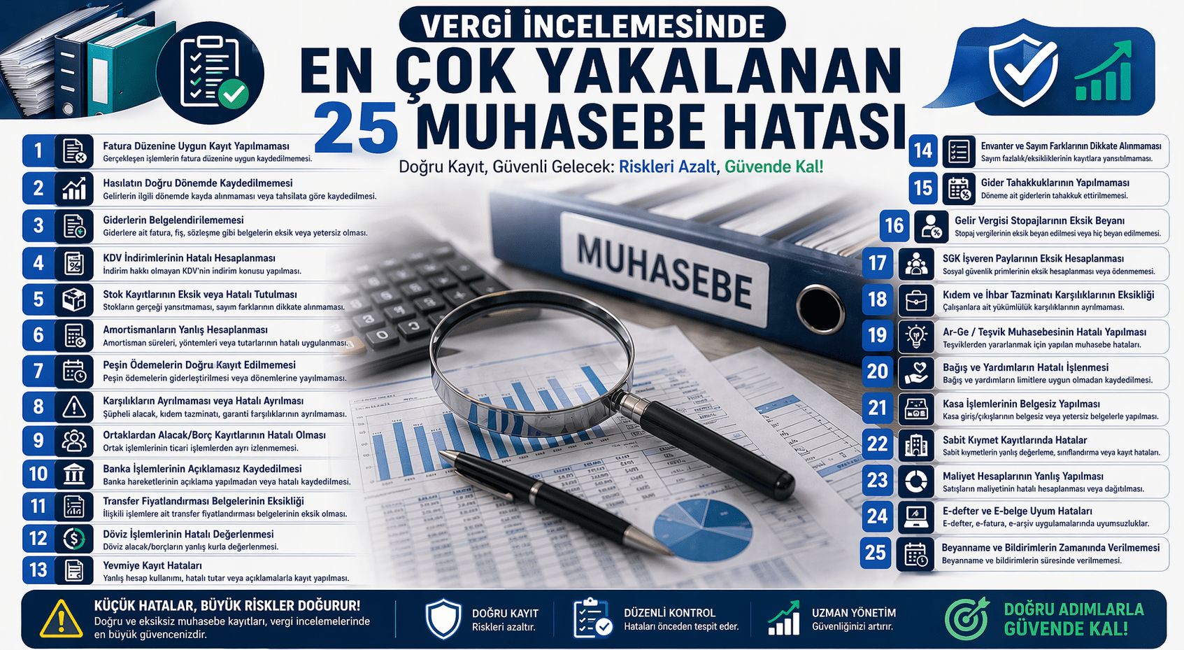 Vergi İncelemesinde En Çok Yakalanan 25 Muhasebe Hatası