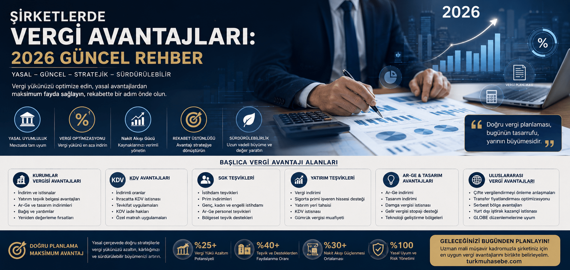 Şirketlerde Vergi Avantajları Şirketlerde Vergi Avantajları