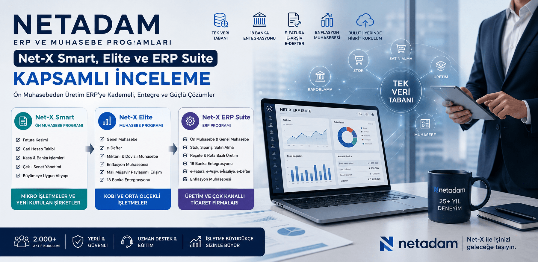 Netadam ERP ve Muhasebe Programları